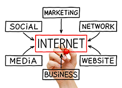 Internet Marketing & Branding Services Sonoma County